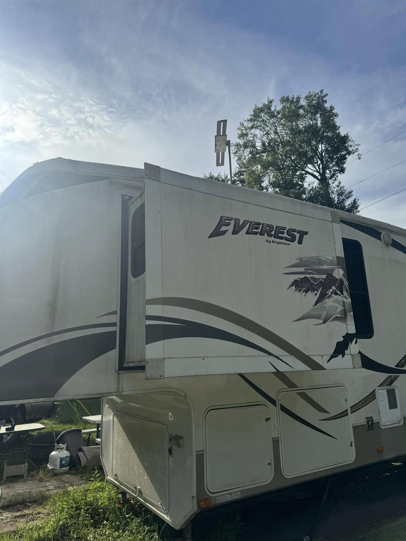 RV washing results